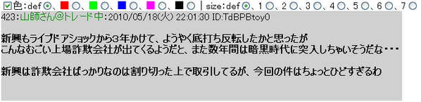 click2