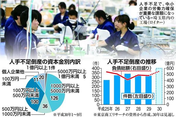 ecn1810140009-p1 (1)