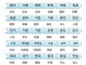 speedstudy12-9