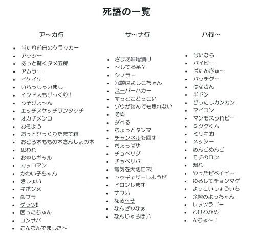 死語一覧