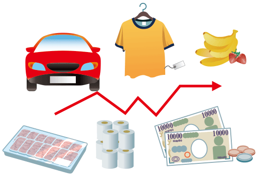 consumer_price_index