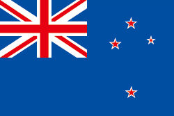 nz250