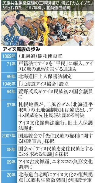 AS20190205004938_comm