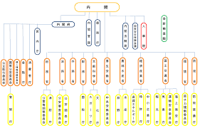 ダウンロード (46)