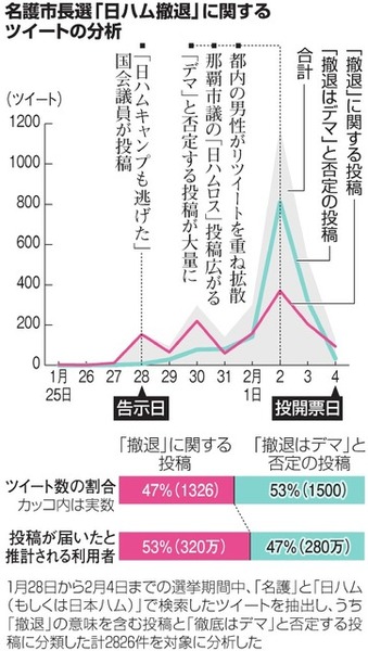 AS20180915003006_comm