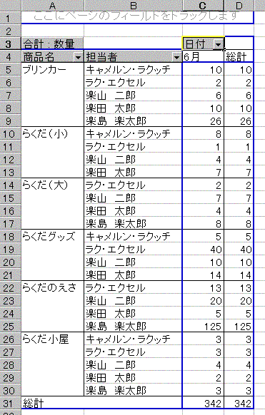 降順で並べ替えてみよう エクセルの関数らくだ