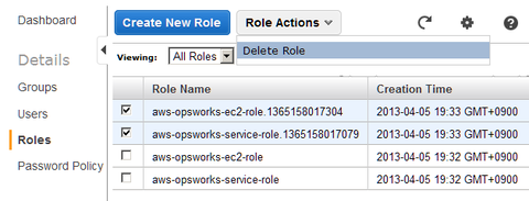 opsworks_iam