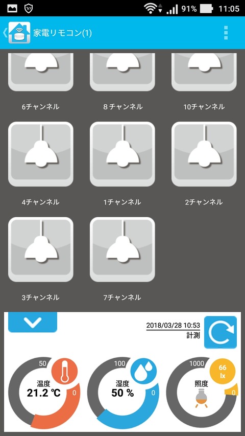 同様にして登録チャンネルを繰り返す
