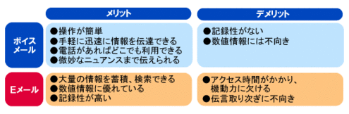 voice04