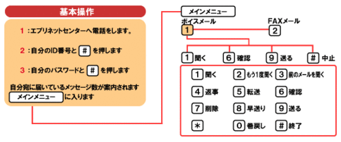 voice03