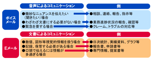 voice05