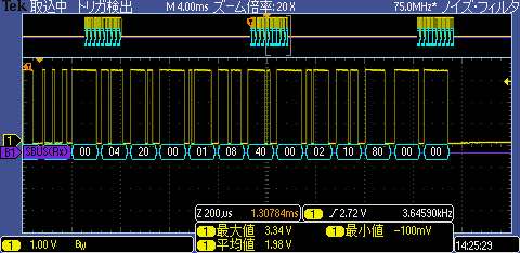 SF800 MiniS-FHSS-2