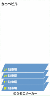 かっぺ