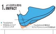 1impact-thumb-200x121-331