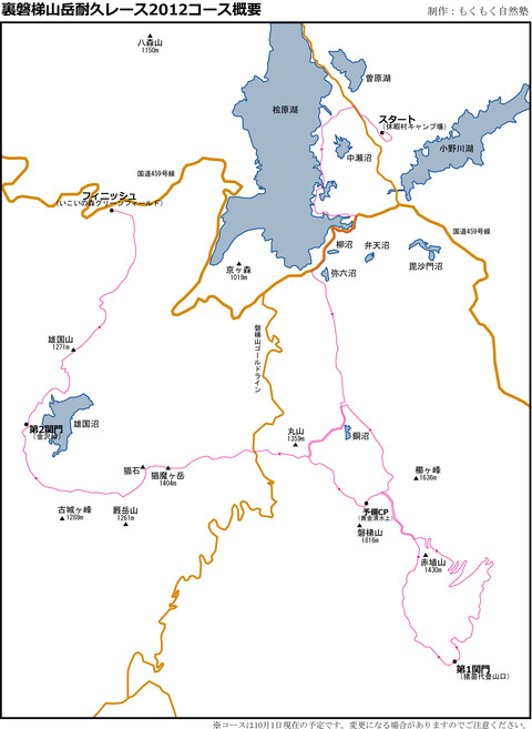 course-map