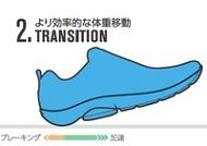 2%20transition-thumb-200x141-333