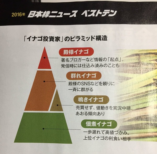 イナゴ投資家