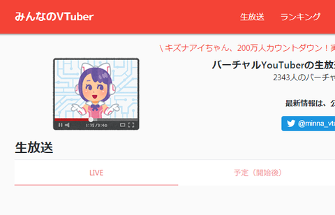 minannovtuber