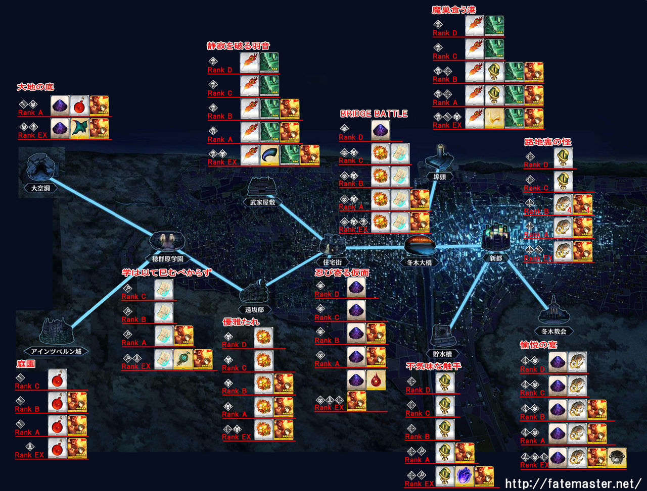 Fate Accel Zero Order Drop Map Another Version Grandorder