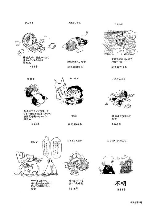 死因FGO