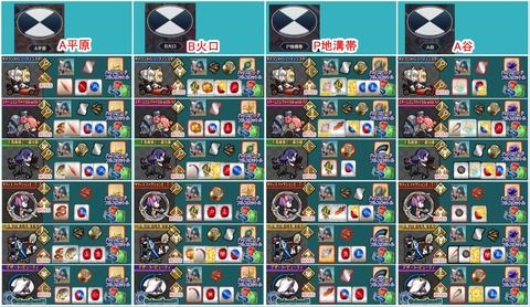 オーバーヒート