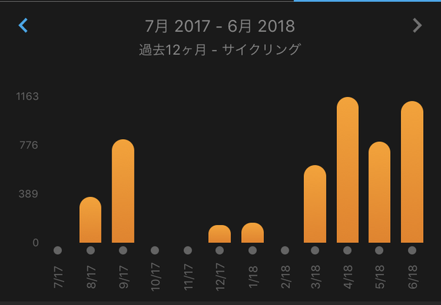 2018-06-30 23.56.08