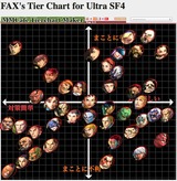マコトダイヤ