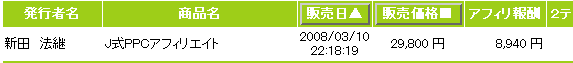 J式PPCアフィリエイト