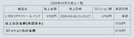 PPC���ե��ꥨ����