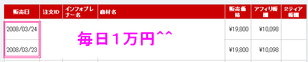 PPC���𤫤����