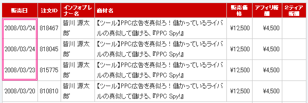 PPC���ѥ�