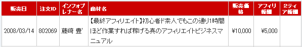 最終アフィリエイト