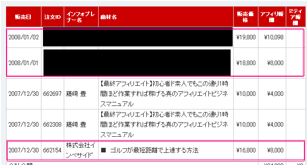 最終アフィリエイト売り上げ第三弾