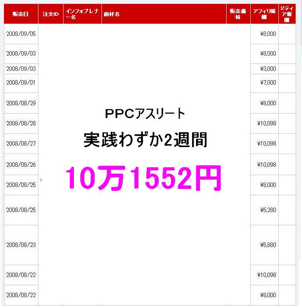 PPC�����꡼��