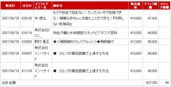 最終アフィリ報酬画像4