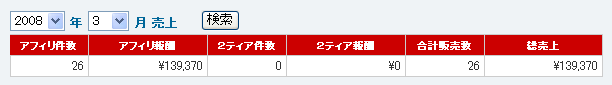 ���ե��ꥨ������