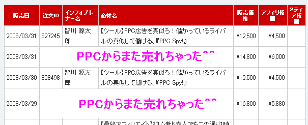 最終アフィリエイトPPCスパイ報酬画像