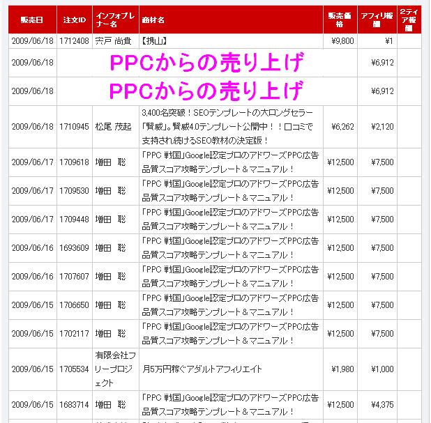 PPC�����夲����