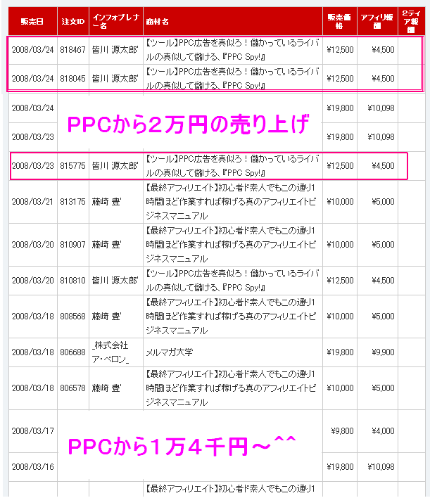 PPC�ޡ����ƥ���