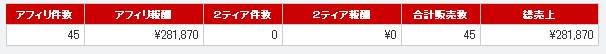 ���ե��ꥨ�������夲����
