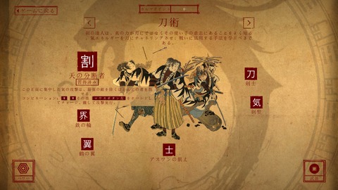 Shadow warrior ????