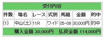 1コロ