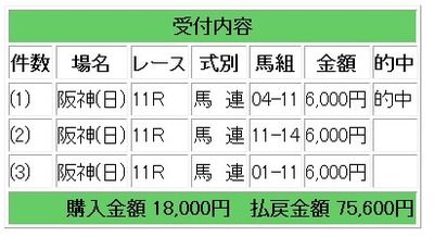 馬連JF