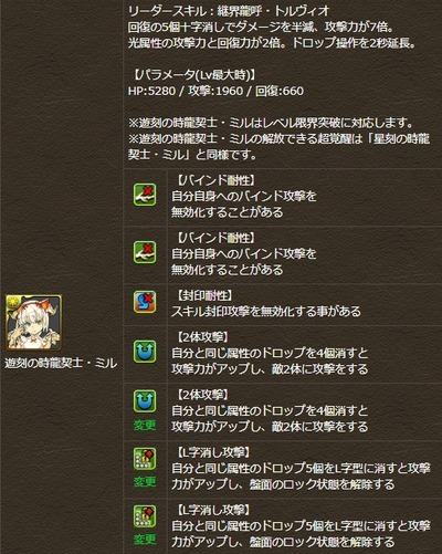 36