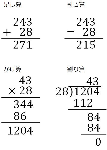 楽に計算するテクニック 筆算パワー 硫化鉄の 数学 を 数楽 にするブログ 楽しくドヤ顔で100点とる方法