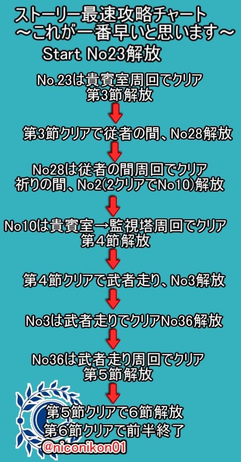 DovNc25U4AAWi1O