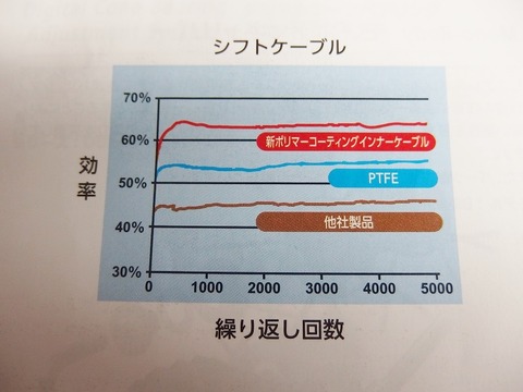 PB184042