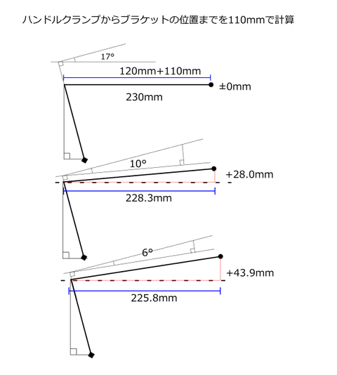rect15791