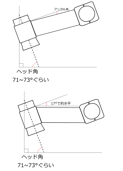 rect15785