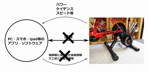 rect4934-2